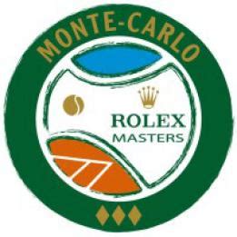 biglietti master rolex montecarlo|rolex monte carlo masters 2023.